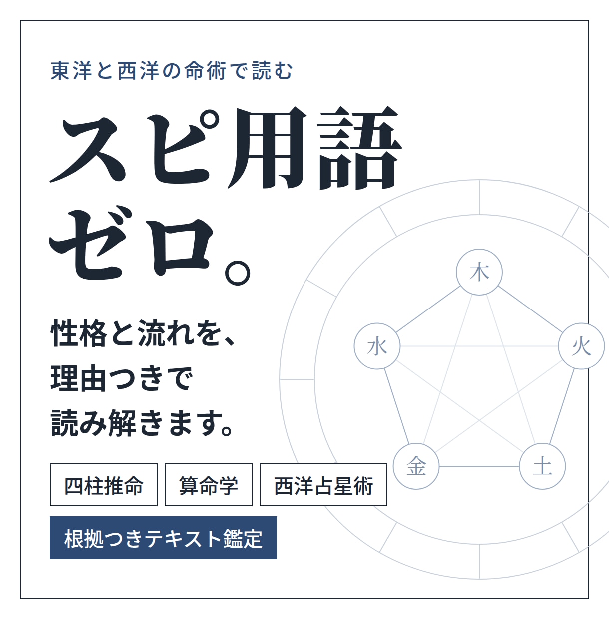 スピ用語ゼロ　命術で性格と流れを理由つきで読みます 宇宙も波動も出てきません。現実的に使える占いです。 イメージ1