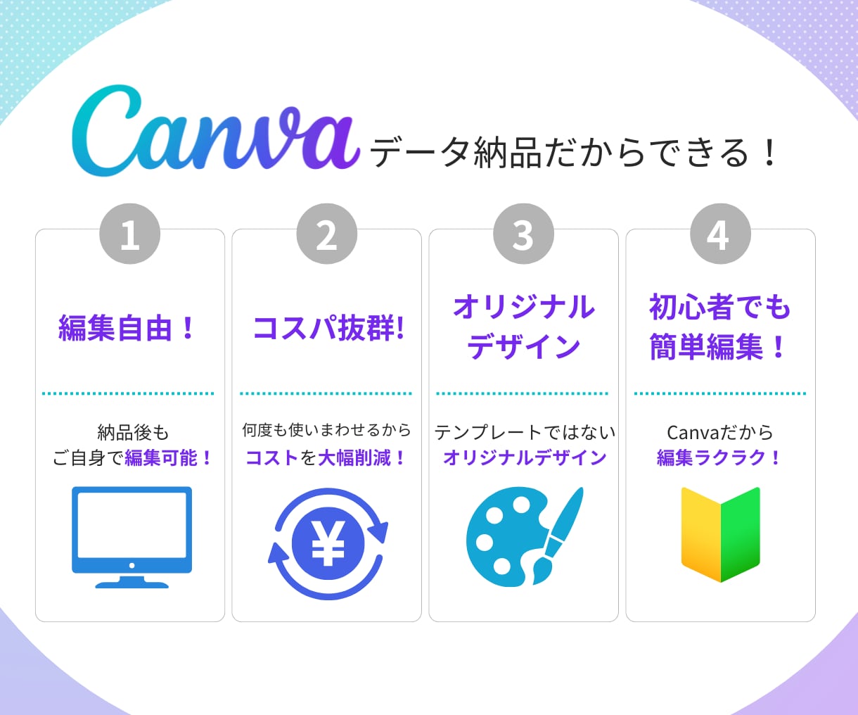 Canva Proで編集可能なチラシ作成します 使い回せるテンプレートとして納品！ イメージ2
