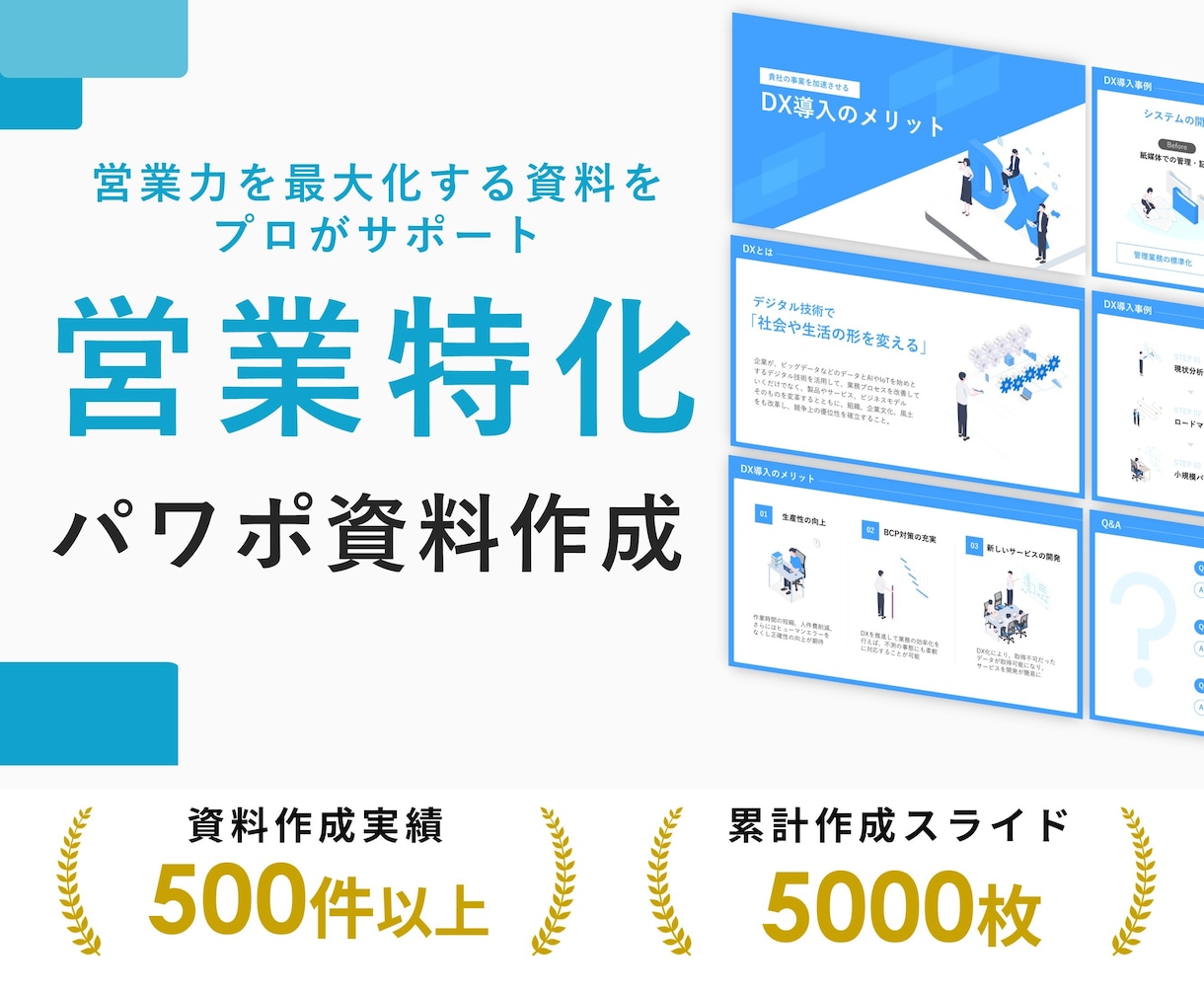 営業用のパワーポイント資料作成いたします 資料作成の時間をやりたいことをする時間に使いませんか？ イメージ1