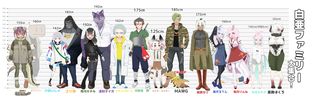 ぼくの考えた最強Vtuber…！誕生させます 貴方の【好き！】が詰まったド性癖キャラ作ります！ イメージ1