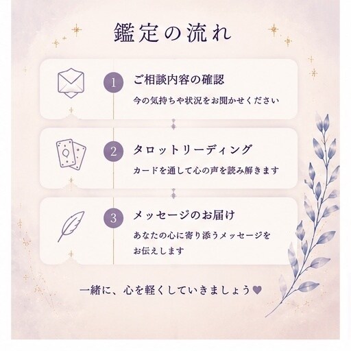 不安な気持ちを優しく整理します 介護士経験を活かし心に寄り添います。 イメージ4
