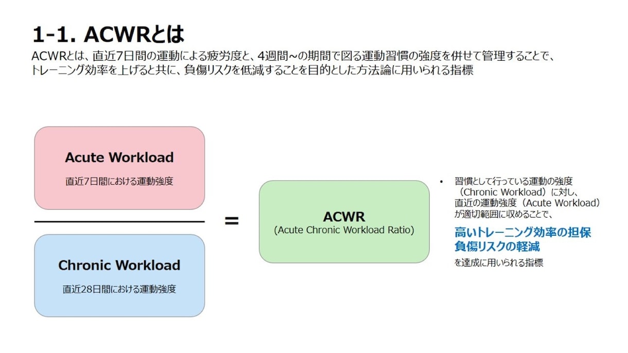 スポーツ選手の負荷管理用ツールを販売します ACWR理論で運動負荷を管理し、負傷リスクを軽減するツール イメージ2