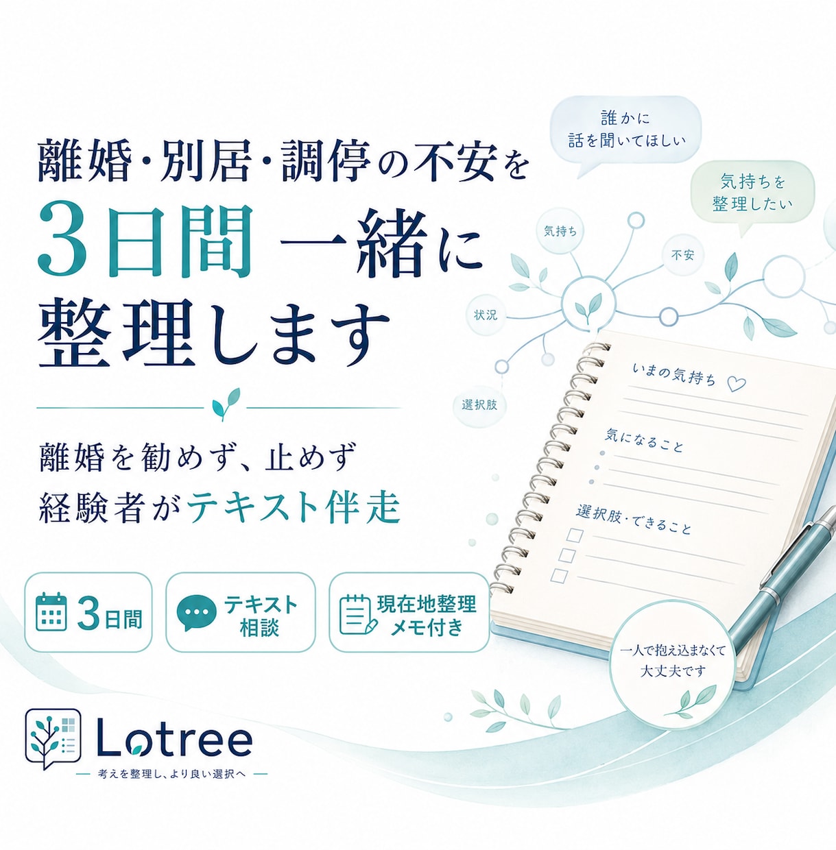 離婚・別居・調停の不安を3日間一緒に整理します 離婚を勧めず止めず、経験者と、今の気持ちと次の一歩を整理 イメージ1