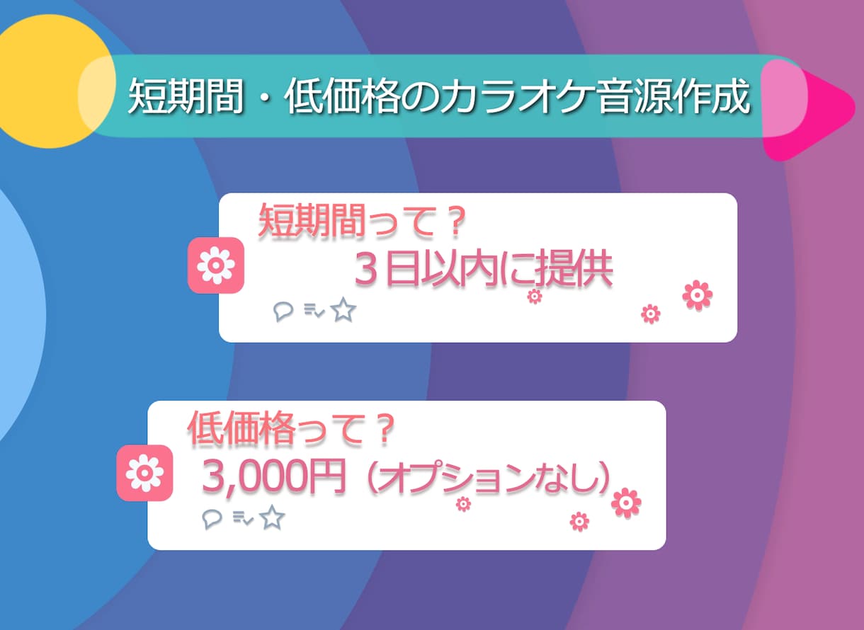 歌入りの曲から短期間でカラオケ音源を作成します 曲からボーカルを削除して「歌ってみた」等のカラオケを作成！ イメージ1