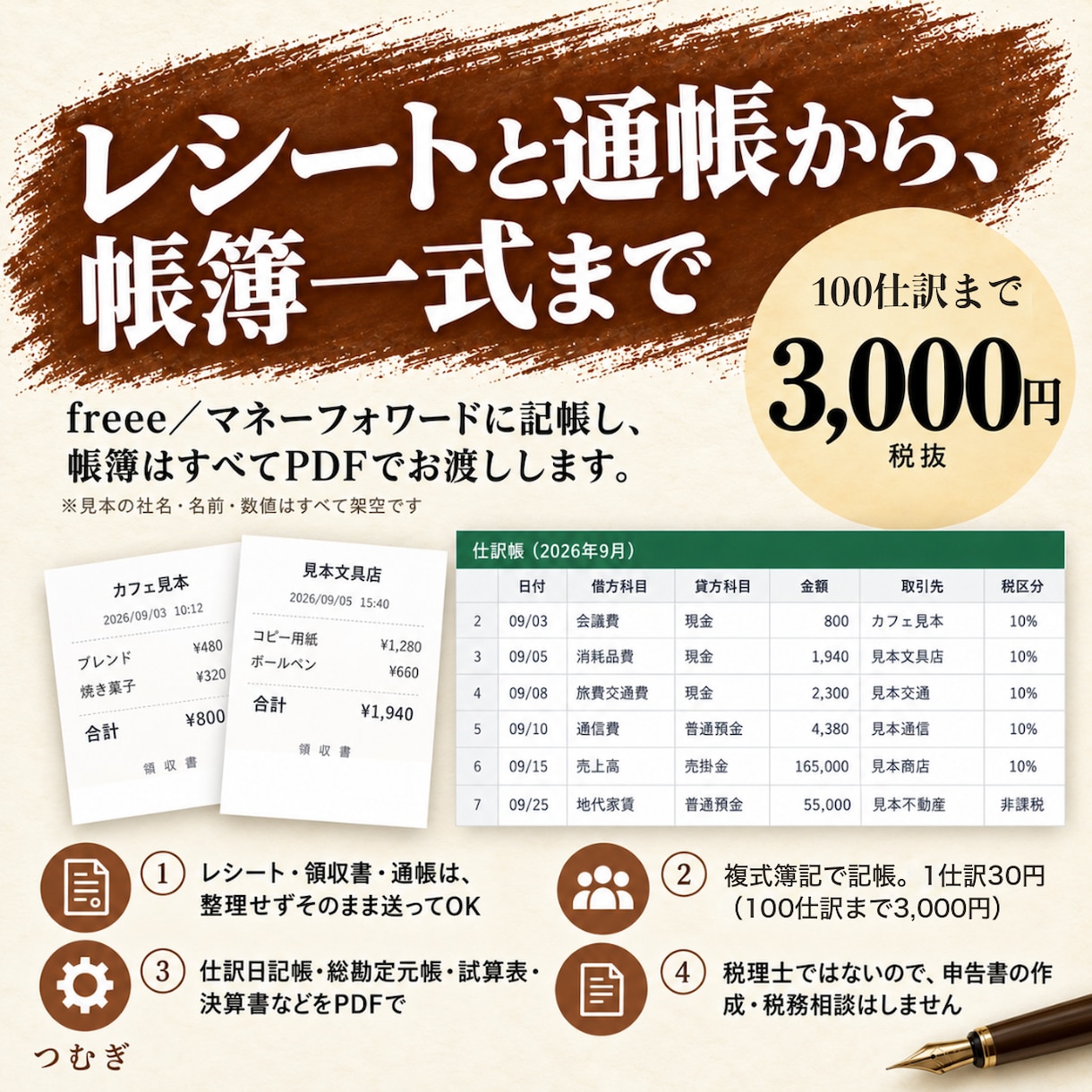 即日対応！スマホで撮って送るだけで記帳代行します 会計事務所3年｜1仕訳30円・先着5名10%OFF イメージ3