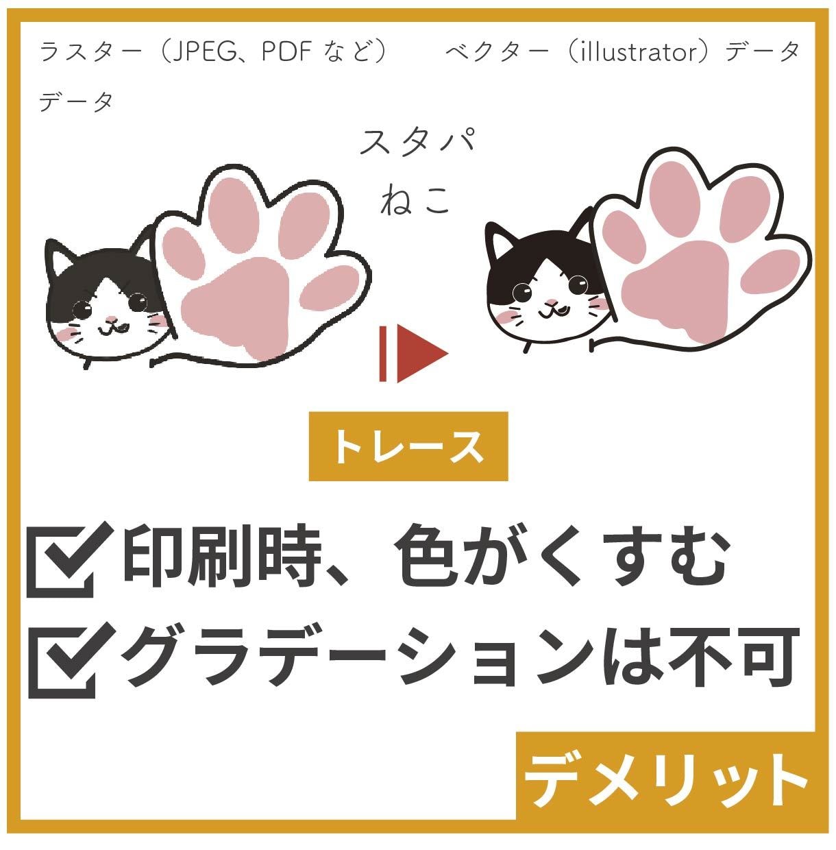 ロゴ・名刺などをトレースして再現いたします データを無くしたロゴや名刺を画像から丁寧に再現！ イメージ5