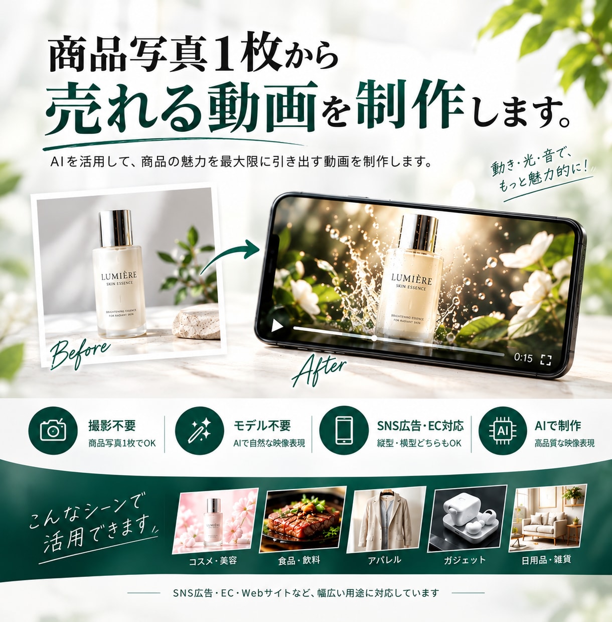 商品写真1枚から売れるAI動画を制作します 撮影不要｜広告・SNS向け商品動画 イメージ1