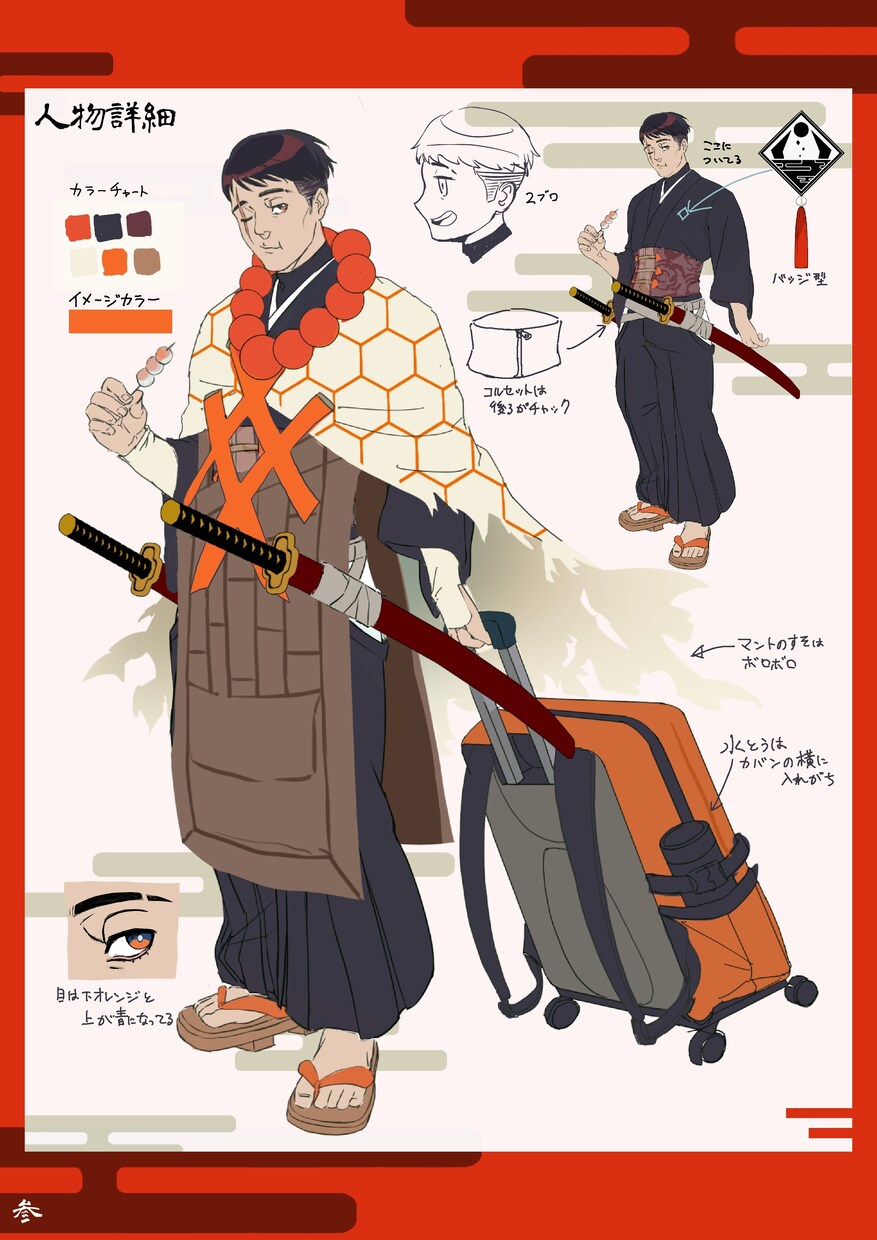 立ち絵制作します かっこいい人物が得意です。イケメンやイケオジも描けます。 イメージ7