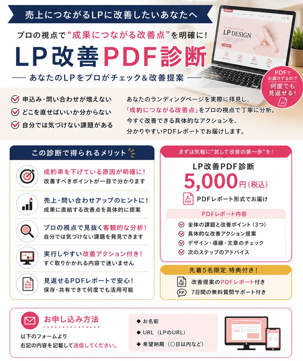 LPの改善点を3つ提案します 成果につながる改善点をPDFでご提案 イメージ1