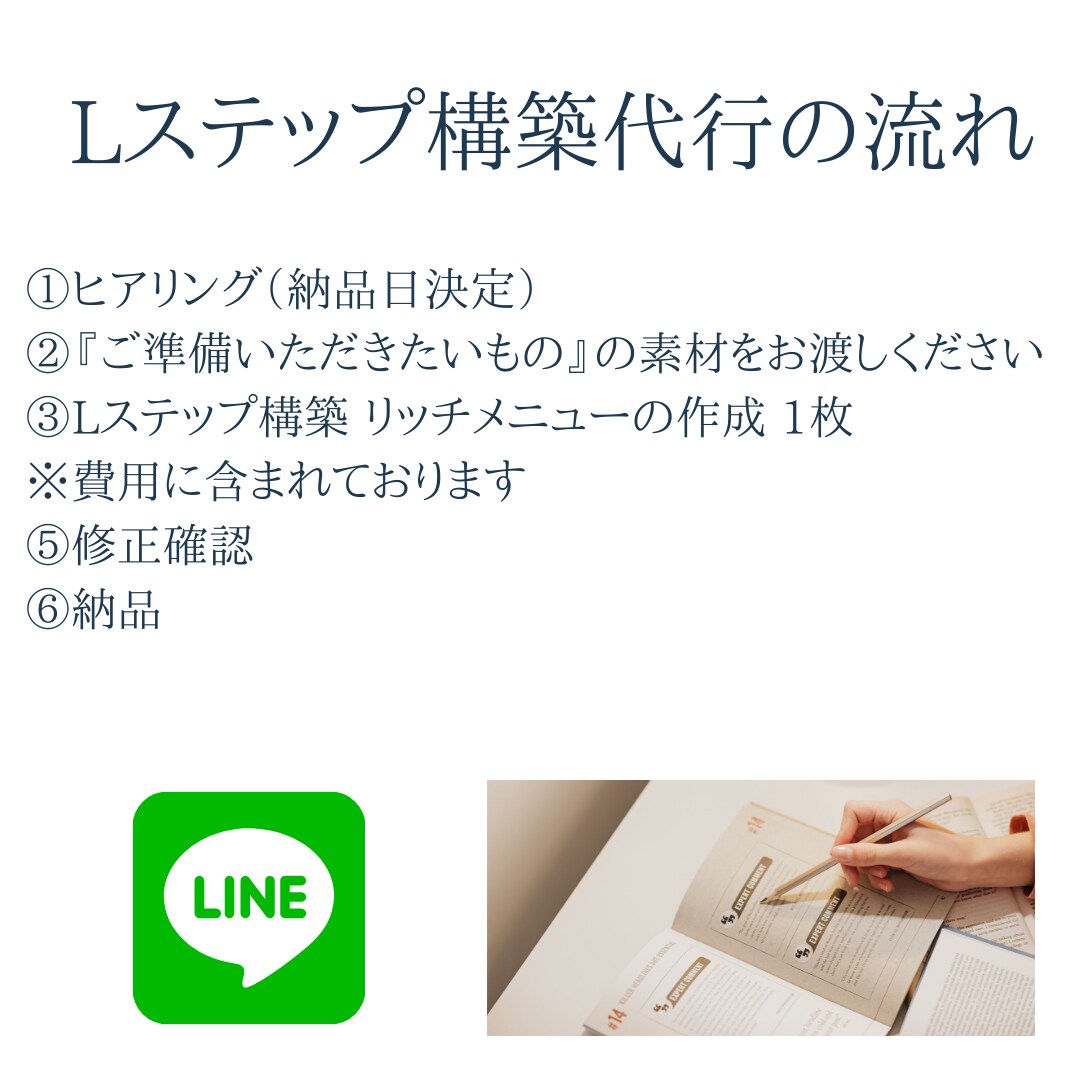 LINE公式Lステップの構築代行します 集客・売上UP・顧客管理までLINEひとつで完結♩ イメージ5