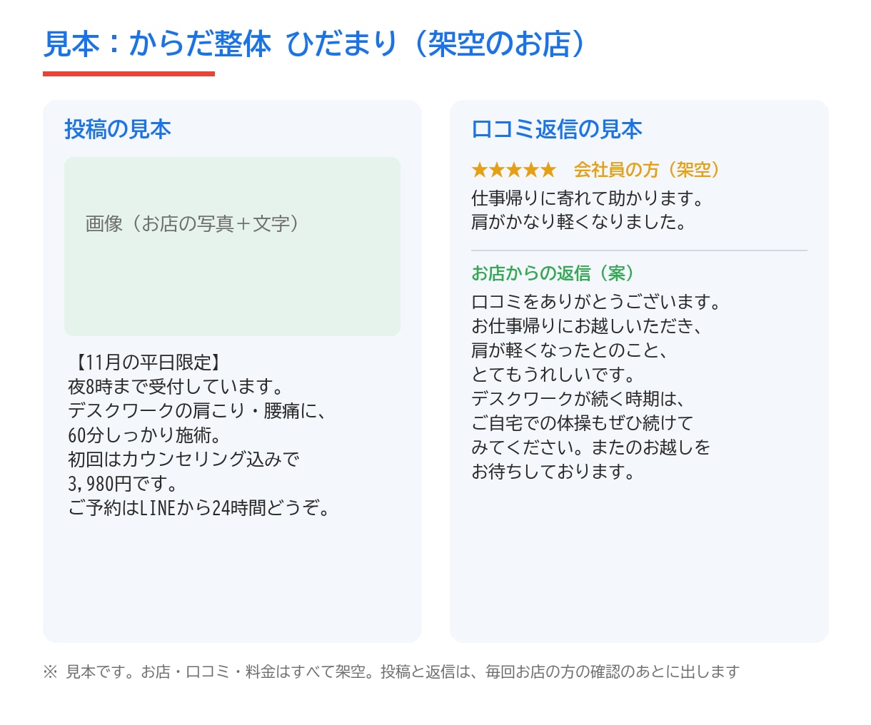 MEO対策｜Googleマップ運用を代行します お店の情報・投稿・口コミ返信を、毎月おまかせ イメージ2