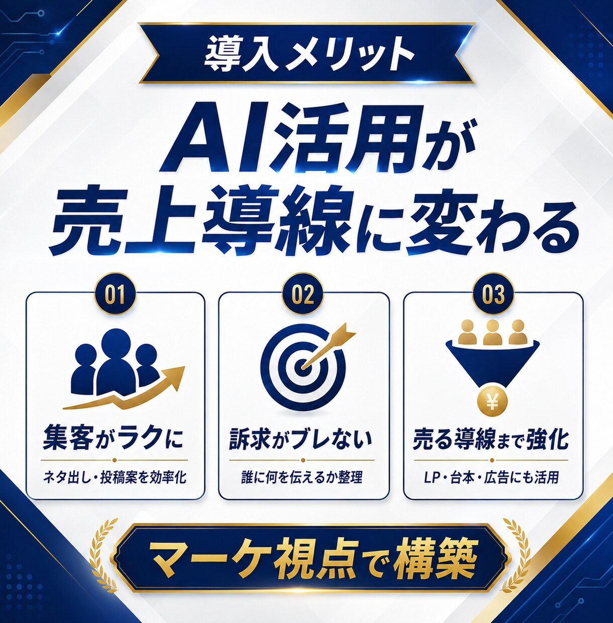 ChatGPT×マーケティング活用を個別設計します ChatGPT・Claudeで集客・SNS・LP作成を効率化 イメージ5