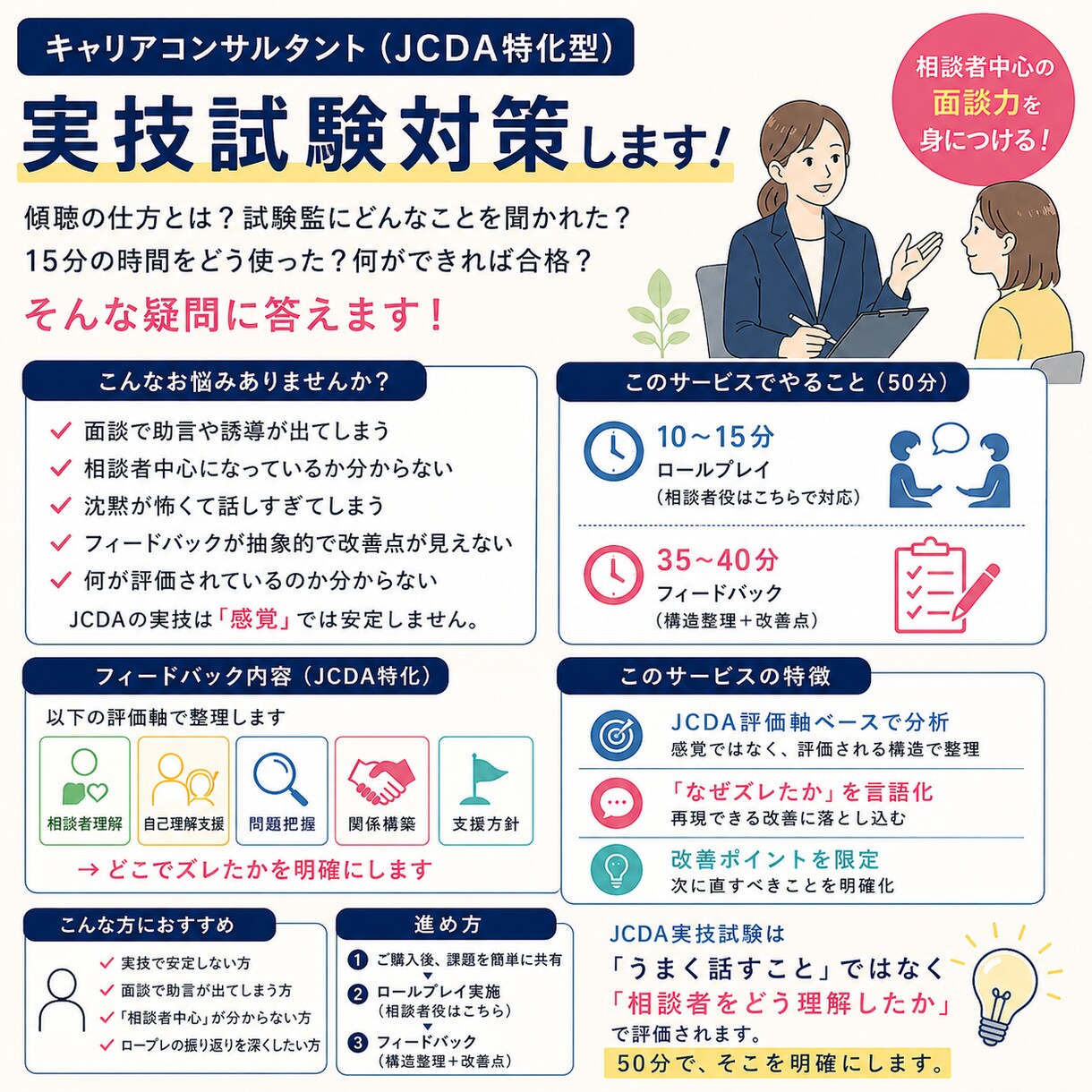 JCDAキャリコンの実技試験対策をします JCDA特化型の実技試験対策決定版！ イメージ1