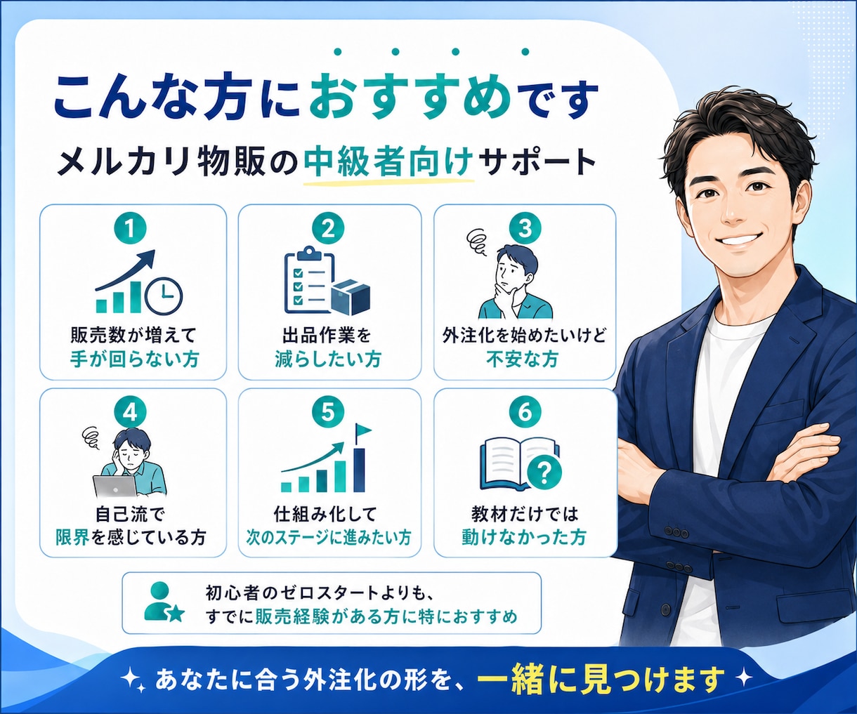 メルカリ外注化を1か月徹底サポートします 作業に追われる物販を仕組み化へ。人の攻略をしよう。 イメージ2