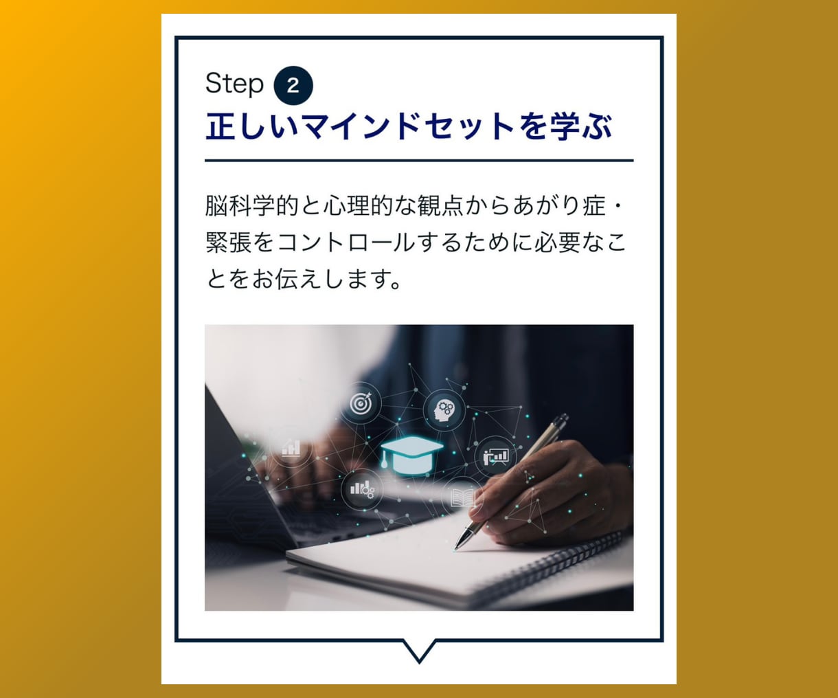 60分であがり症・緊張の原因を発見&改善します 300名以上が劇変！元あがり症コーチが脳科学と心理学で解決！ イメージ5