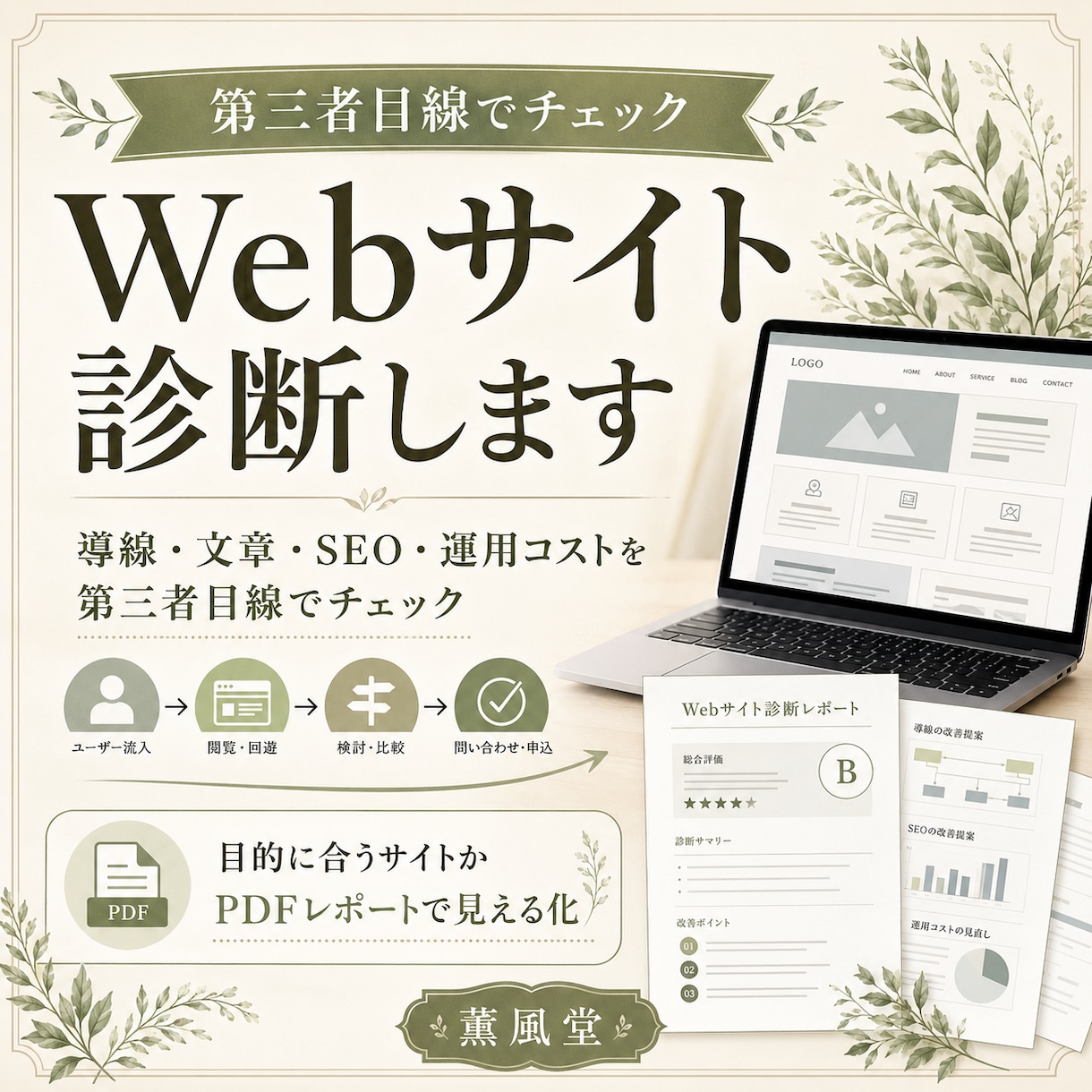 Webサイトの導線・文章・SEOを診断します 目的に合うサイトか、第三者目線で評価します イメージ1