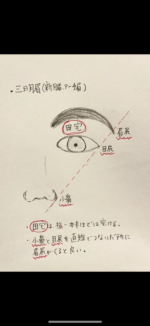 プロの顔相家がお顔の鑑定致します プロの顔相家が、皆様の運を開く開運お顔鑑定をさせて頂きます♪ イメージ3
