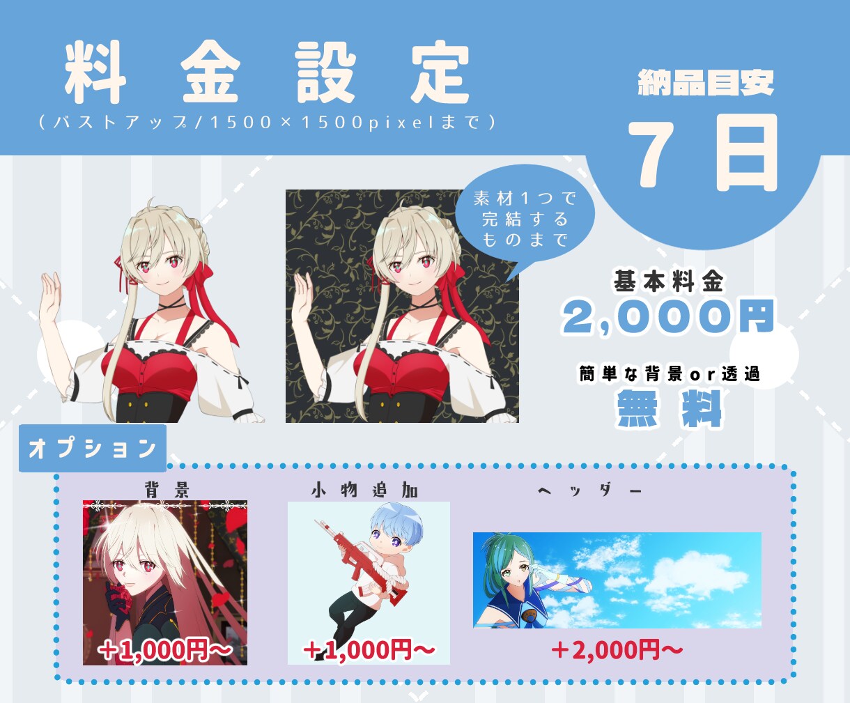かわいいSNS・VTuber用アイコンを制作します X/YouTube/Instagram｜あなたの顔になる画像 イメージ3