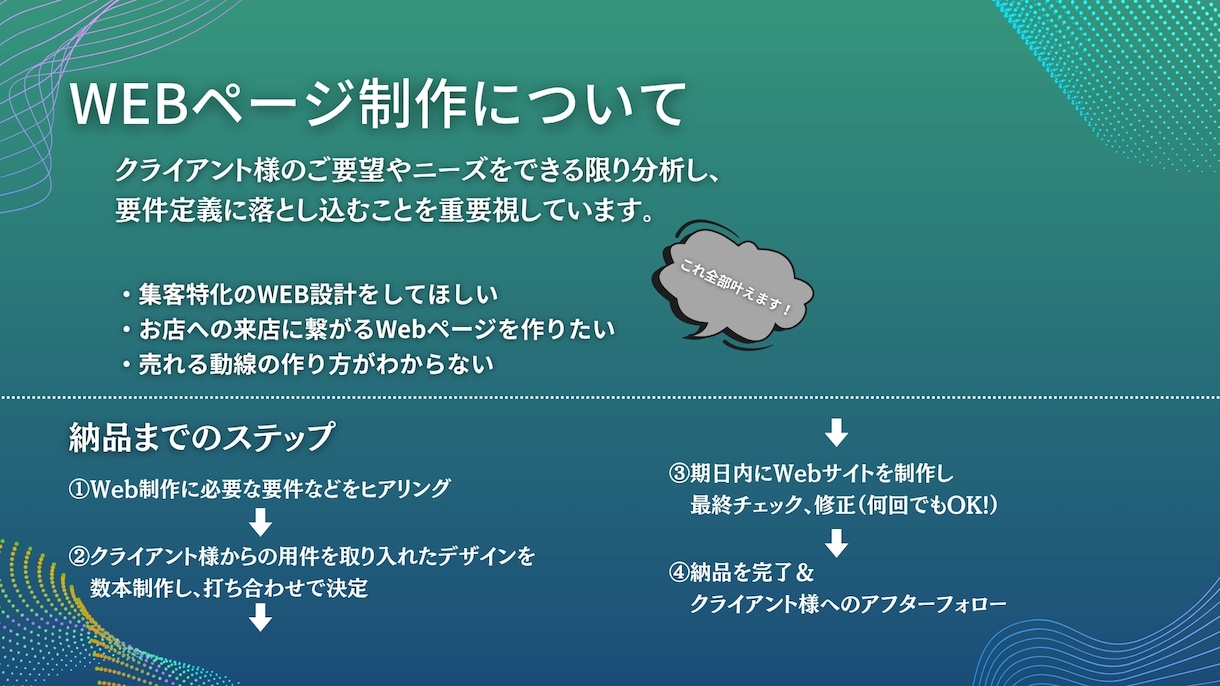 他サイト実績50件以上!!Webサイト制作承ります 洗練されたデザインと機能性を両立したWeb体験 イメージ5