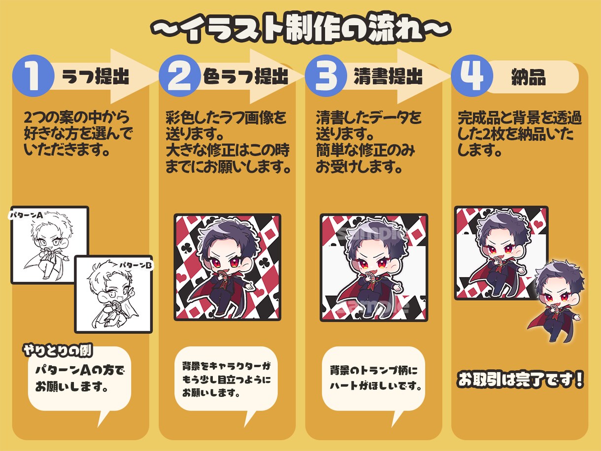 可愛いデフォルメ、ミニキャライラスト描きます 線画の有無など細かい設定可！アイコン、立ち絵など幅広く対応！ イメージ3