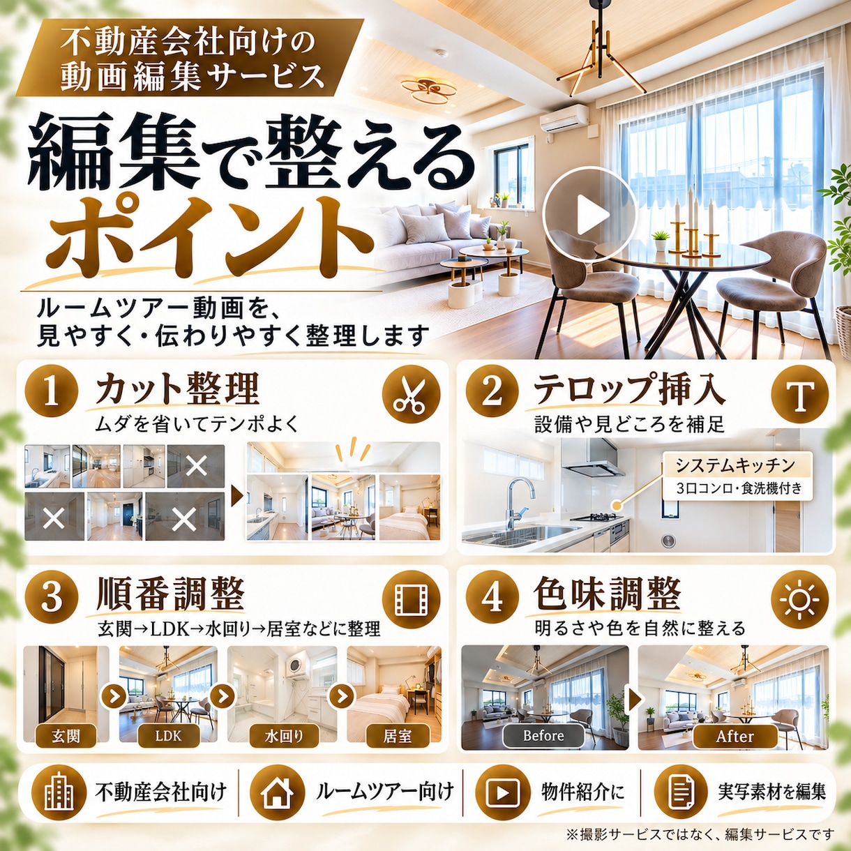 不動産ルームツアー動画を見やすく編集します 物件の魅力が伝わる流れに整えて動画を仕上げます イメージ4