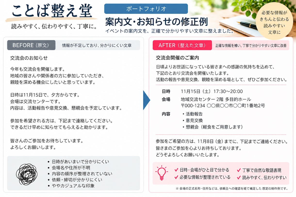 ビジネス文書や案内文を読みやすく丁寧に整えます 伝えたいことを、伝わる文章へ。丁寧に仕上げます イメージ3