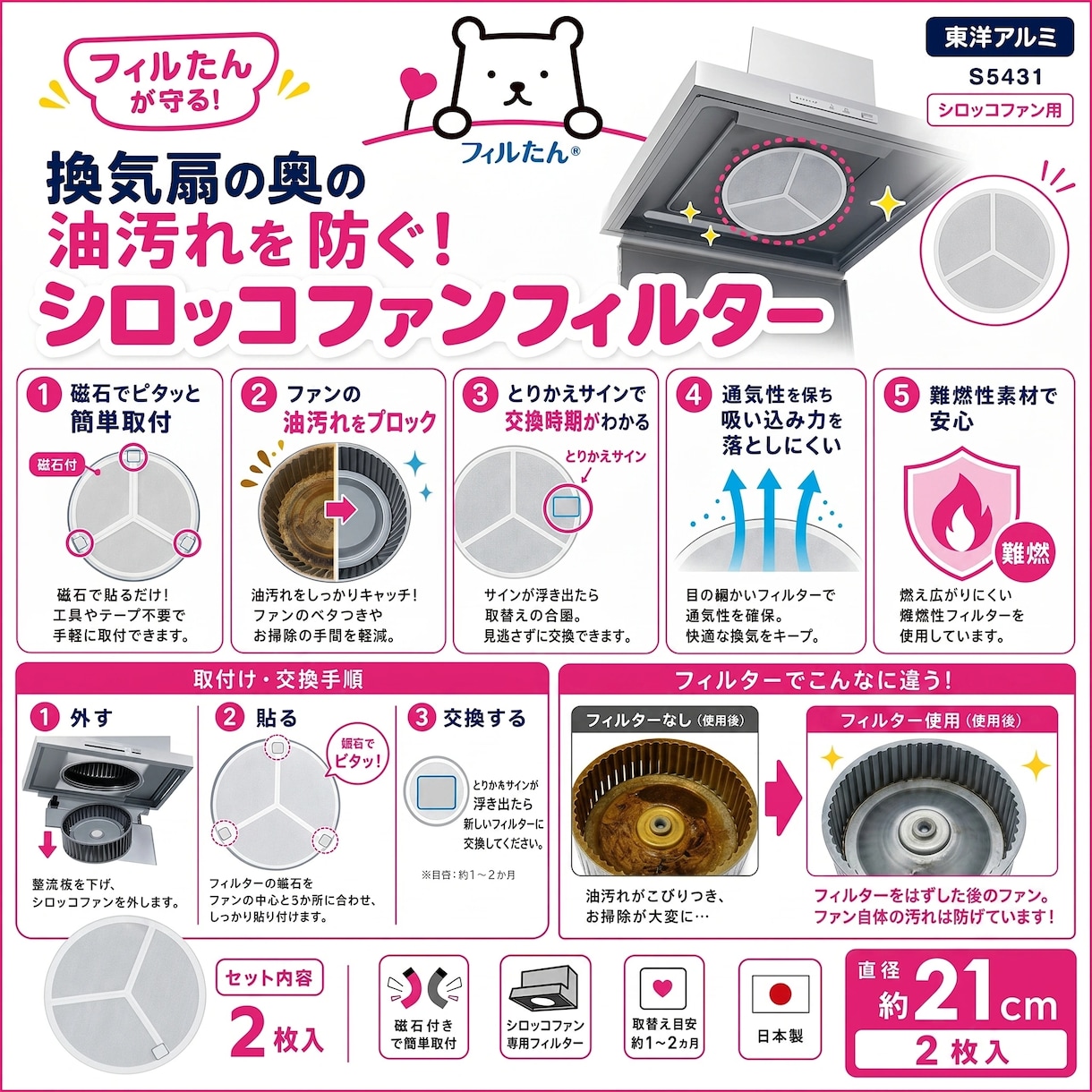 AIお任せが安い！商品図解バナー・サムネ制作します 最安値AIで魅せるインフォグラフィック！お任せ格安デザイン！ イメージ3