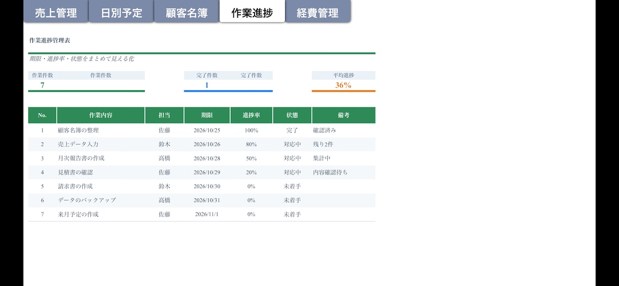 簡単なExcel表を作成します 簡単なExcel表1シート作成します名簿・一覧表・管理表など イメージ4