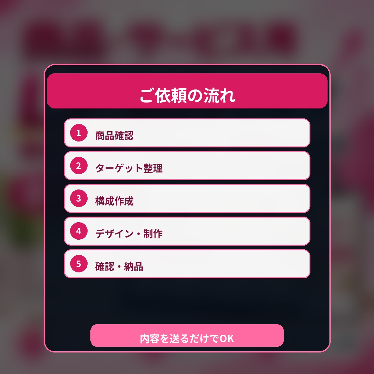 商品・サービス用LPを制作します 構成・文章・デザイン・実装までまとめて対応します イメージ4