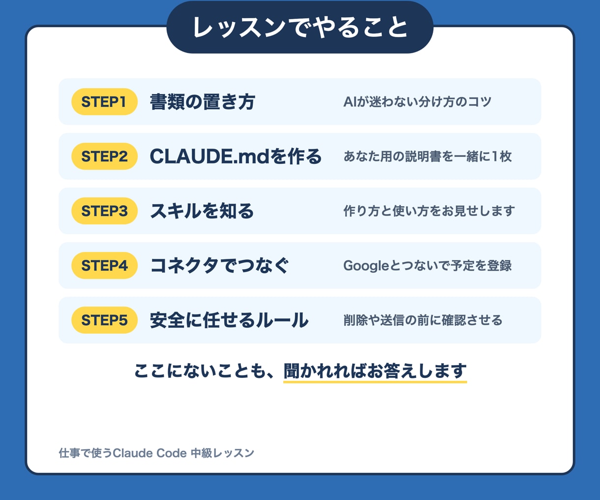 Claude Codeを仕事で使う方法教えます 予定登録や表への入力を、頼むだけで終わらせる仕組み イメージ5