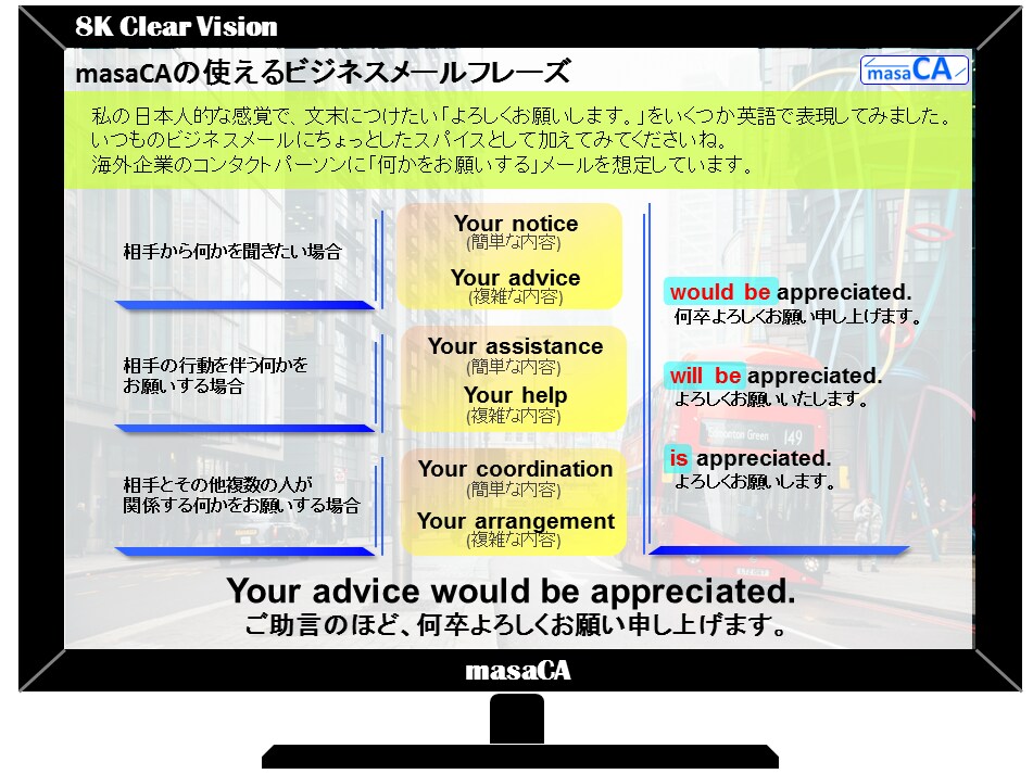 英語でのビジネスコミュニケーションをお手伝いします 20年以上のグローバルビジネス経験で次の一手も提言します。 イメージ1