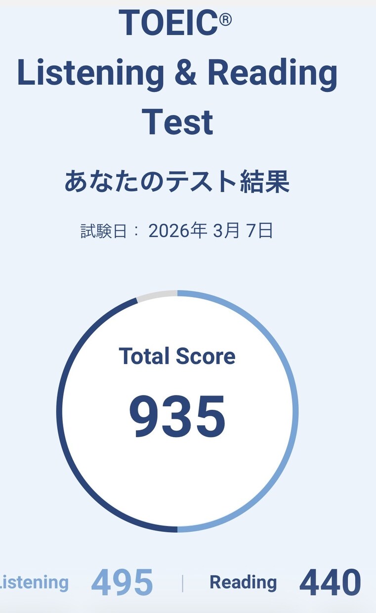 TOEICコーチングにて【2ヵ月】サポートします 【今だけ特別価格】2ヵ月TOEICコーチング【24対応】 イメージ8