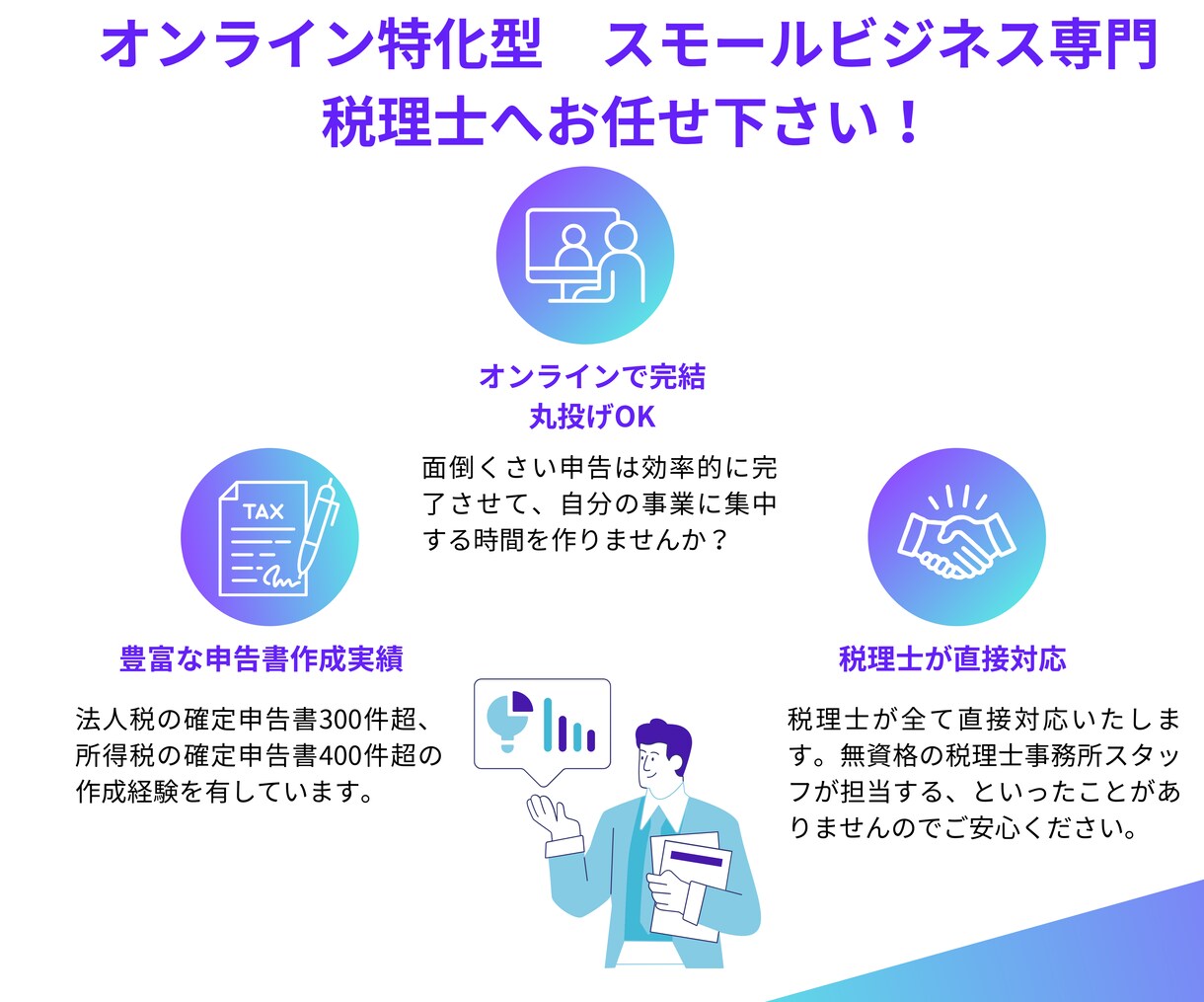 税理士が個人事業主様の確定申告を代行いたします ココナラ販売実績50件まで特別価格でご提供中！ イメージ3