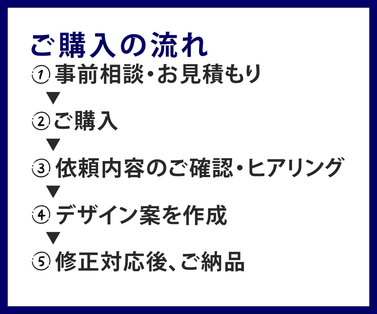 ヘッダー画像を1枚1,500円で作成します 親切・丁寧な対応で想いが伝わるデザインを作成します イメージ3