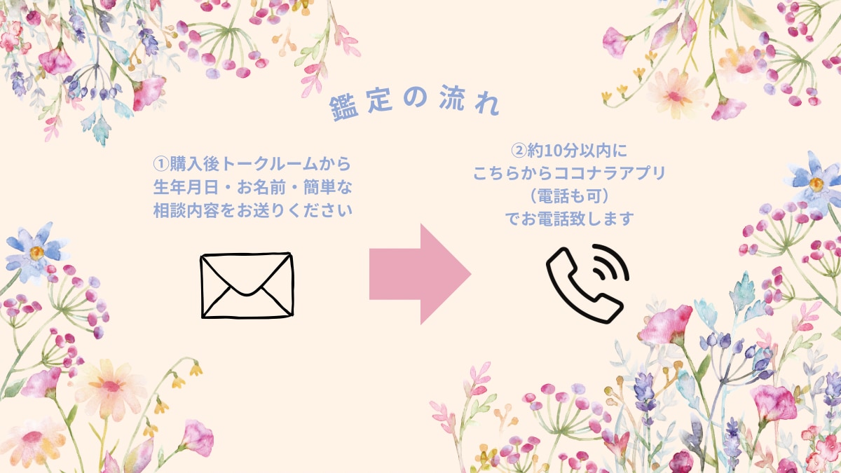 気になる彼の本音と未来を占います ˗ˏˋ相手の本質を知り最適な方法が知りたい方へˎˊ˗ イメージ7