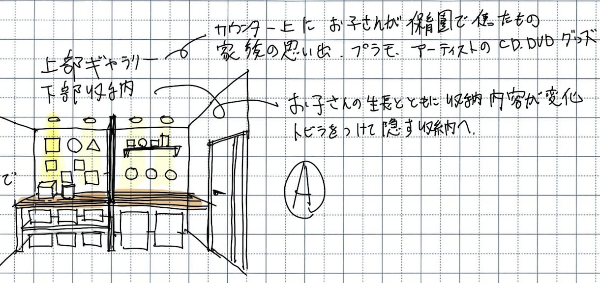 間取り・家づくりの”ちょこっと”相談承りまます キッチン・リビング・ランドリー・電気図等部分間取り相談・添削 イメージ4