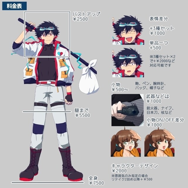 最短3日でTRPG立ち絵制作します 年齢、体型、性別制限なし！クセがなく馴染みやすい絵柄です イメージ2