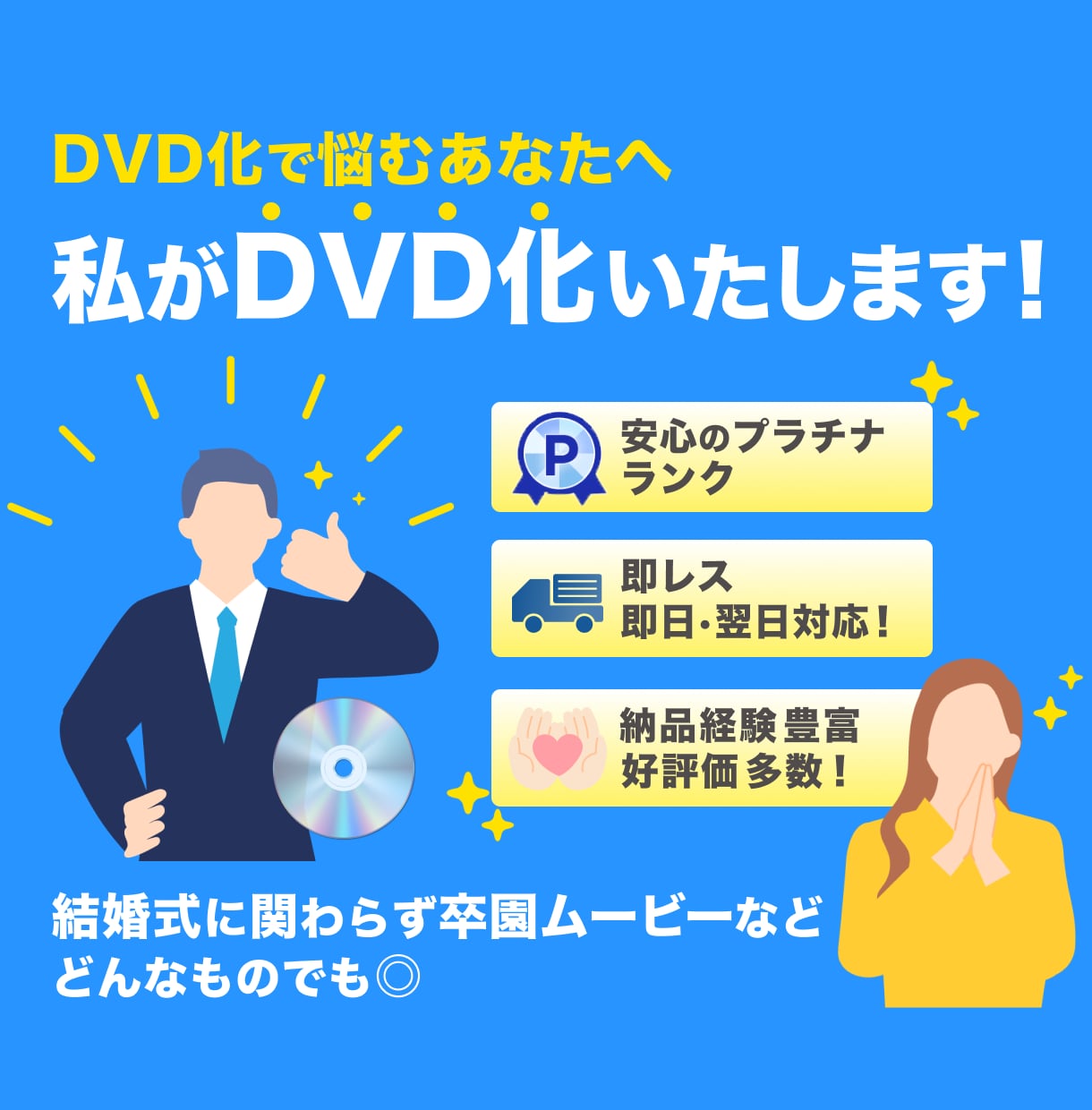 ココナラ最安値！結婚式ムービーをDVD化します 当日or翌日発送！ケース有り、送料込み、安心保証付き イメージ3