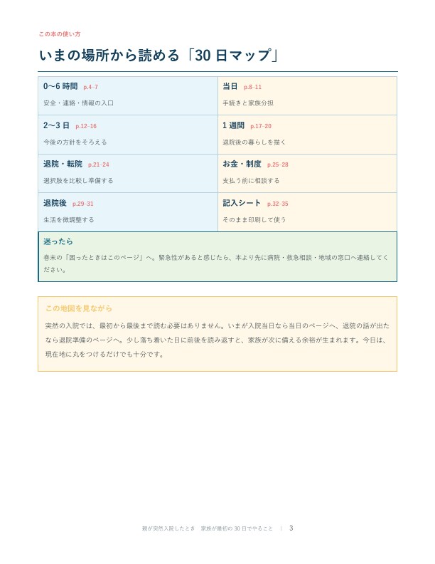 親の入院時に役立つ実務ガイドをお届けします 最初の30日を時系列で整理できる36ページPDF イメージ7