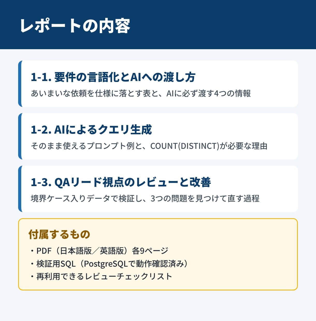 QA×AI｜テスト期待値SQLの作り方を教えます AIが書いたSQL、そのまま期待値に使っていませんか？ イメージ2