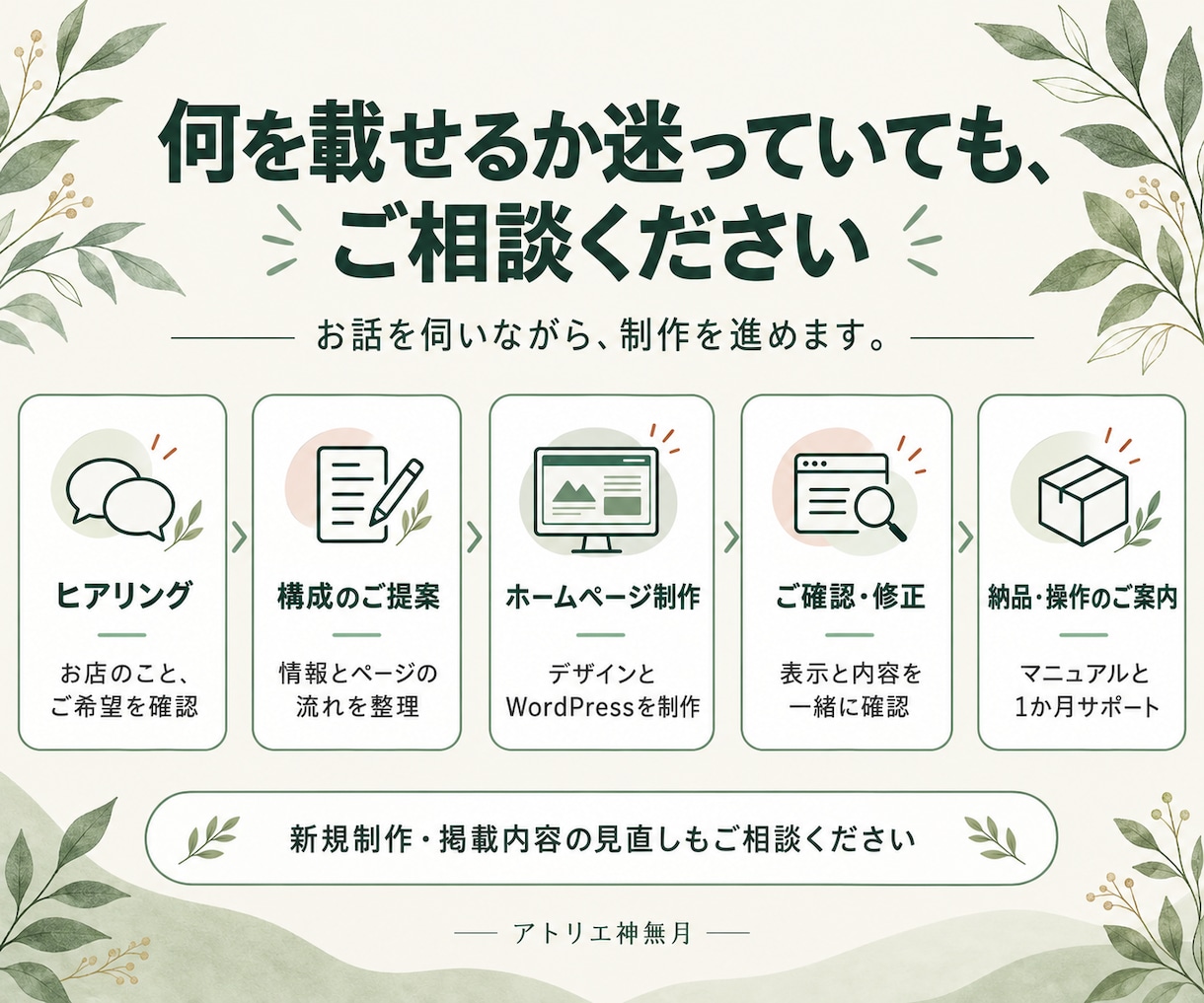 個人店・小規模事業者のホームページを制作します 集客を意識した文章・構成から相談できるWordPress制作 イメージ3