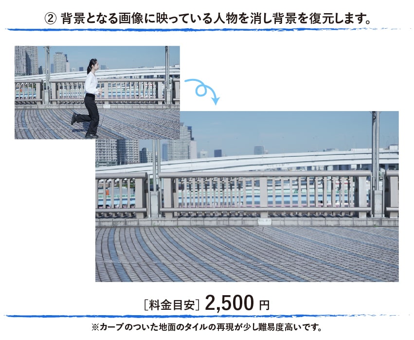 Photoshopで画像合成・加工など承ります キリヌキ・色補正・レタッチ等 印刷用ai埋込みデータ納品も可 イメージ3