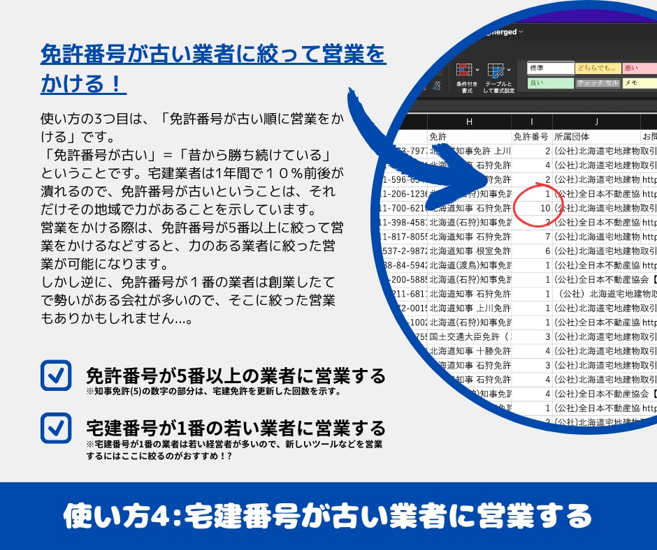 不動産ジャパンの13万件超の営業リストを販売します 13万件超掲載！残り5組にモニター価格で提供！ イメージ5