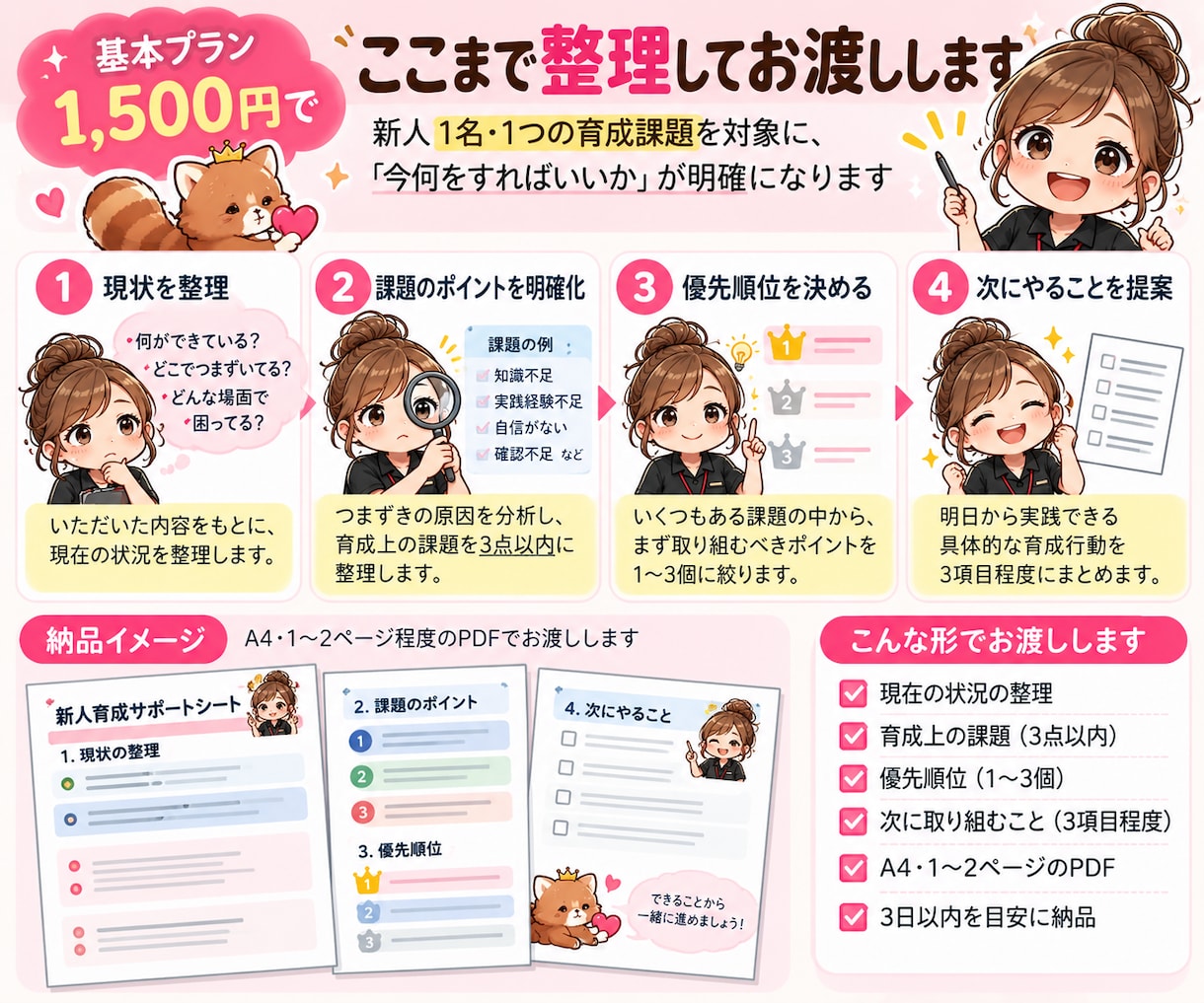 新人教育の悩みを整理して育成の仕組みを作ります 「何を教える？どう教える？」を現場経験20年で一緒に整理 イメージ2