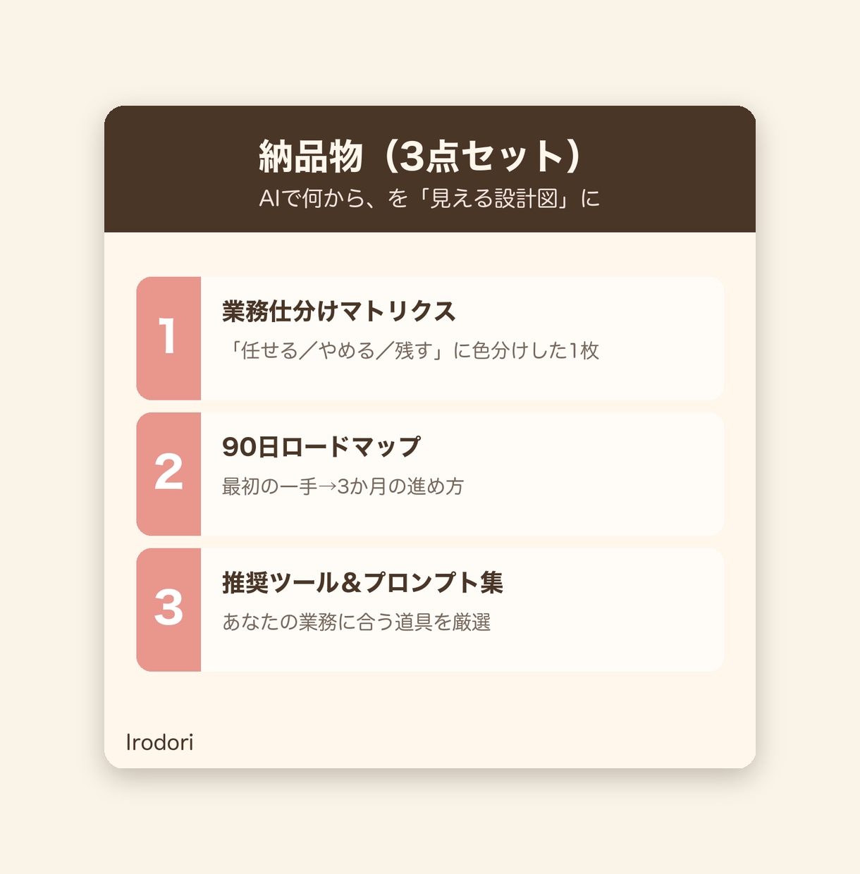 AI導入前の業務整理の相談にのります 何をAIに任せるかを棚卸しし、90日プランに整理 イメージ2