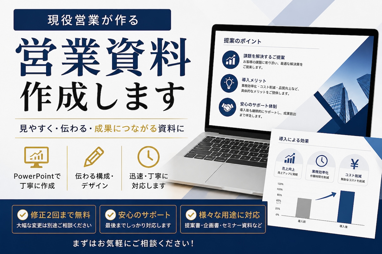 営業資料・提案資料を作成します 現役医療営業が丁寧に対応します イメージ1