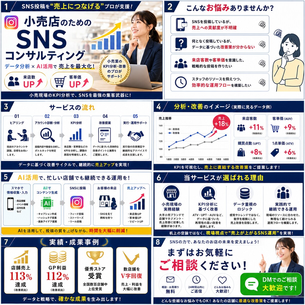 小売の現場を知るプロが来店・売上UPを支援します 9月までのモニター価格でご用意してます。 イメージ10