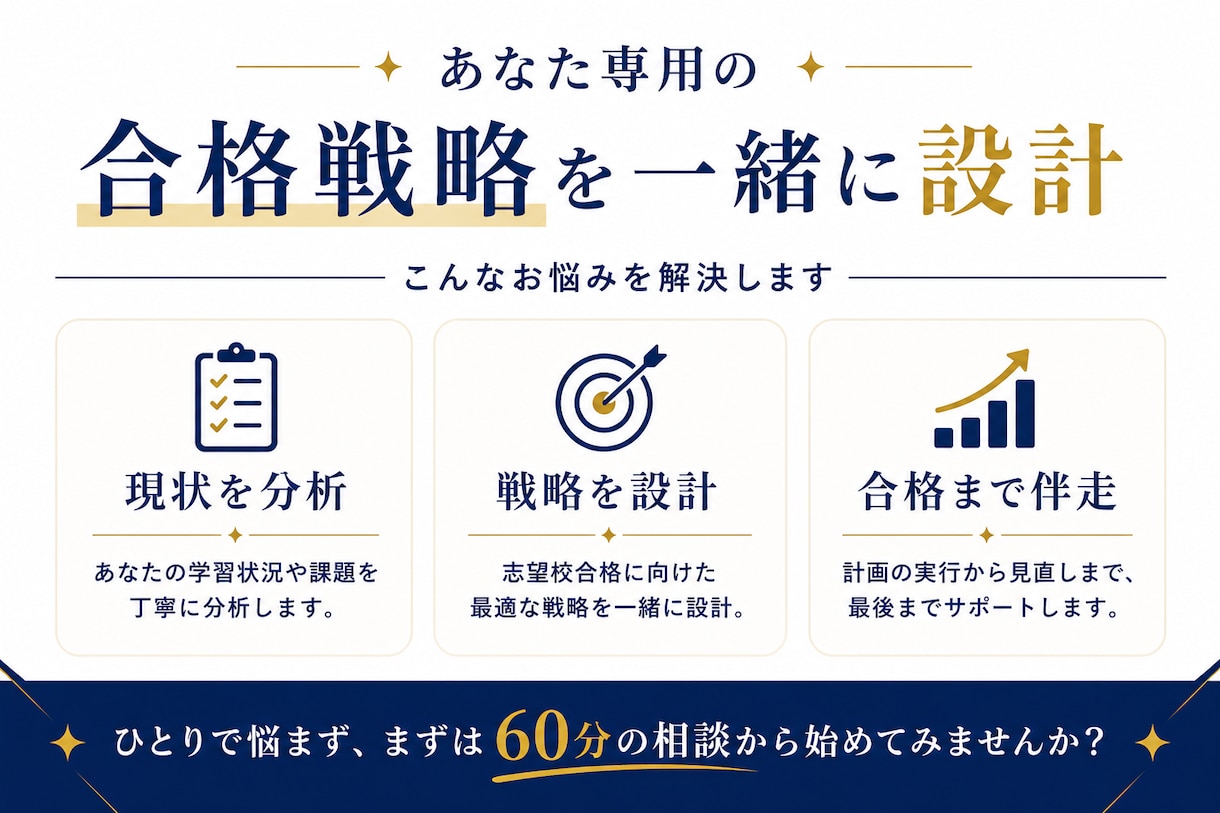 あなた専用の受験勉強ロードマップ一緒に作ります 東大現役合格×塾講師×家庭教師の経験で、丁寧にサポートします イメージ2
