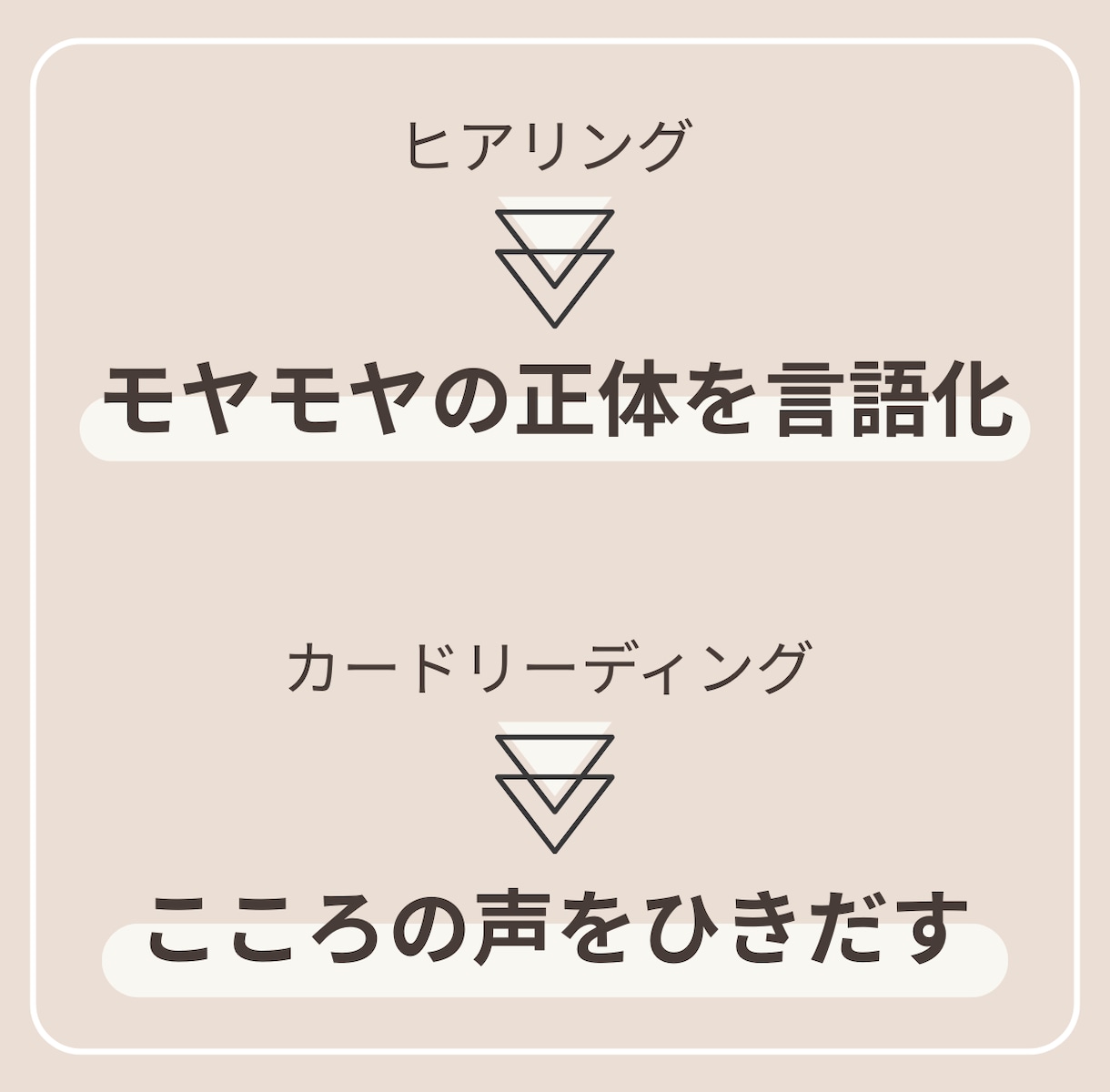 考えすぎてしまう人へ｜次の一歩を明確にします 思考整理＋カードリーディングで本音を言語化し迷いを解消します イメージ2