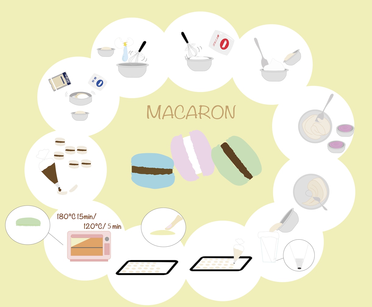 資料やパワポに使うイラスト等描きます 文字ばかりの資料をイラストを使ってみやすくいたします！ イメージ6
